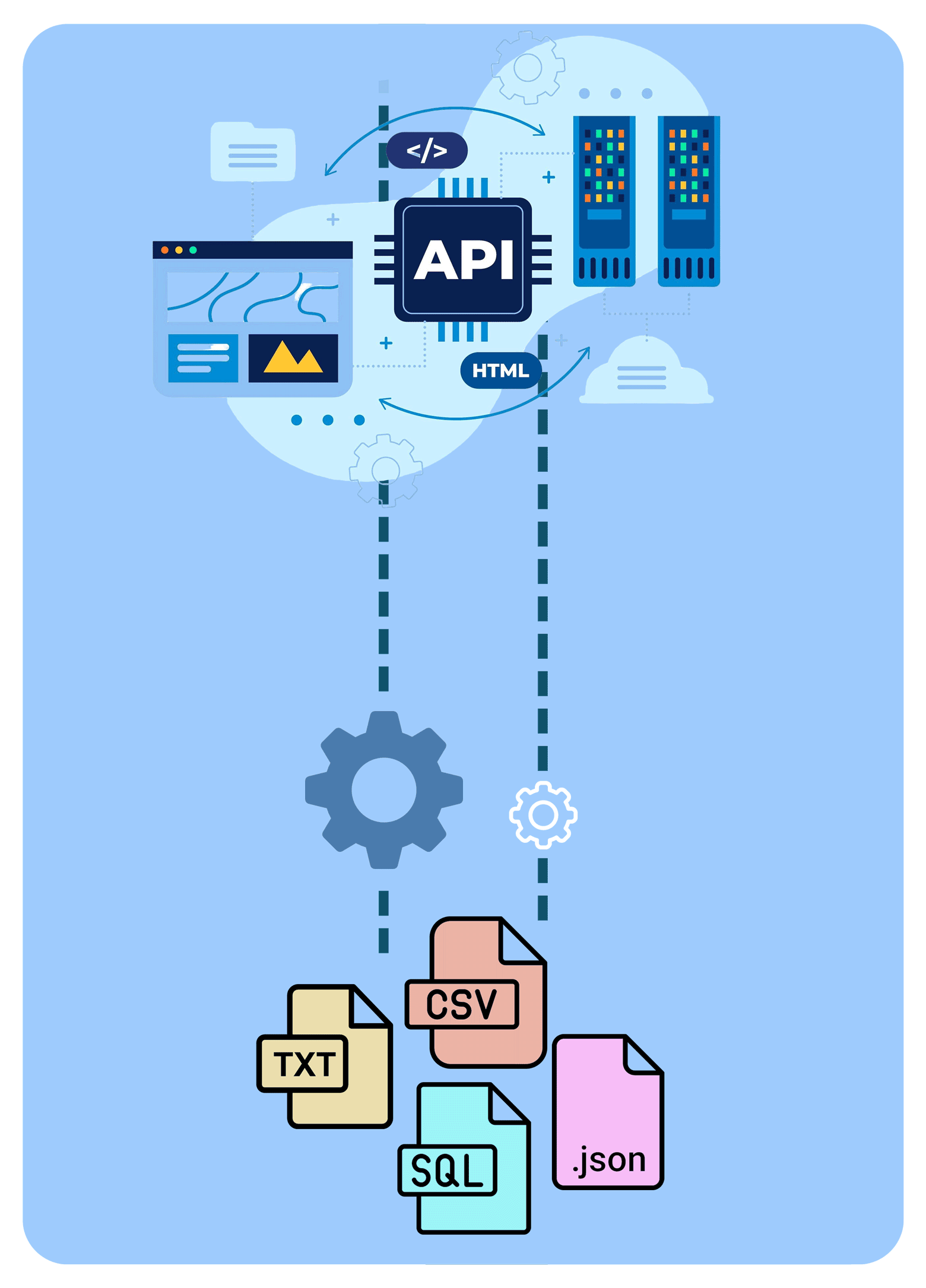 Get Reliable Web Scraping Services from a Top Data Scraping Company